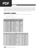 Download Tutorial SQL basico by diegoruggeru SN1555902 doc pdf