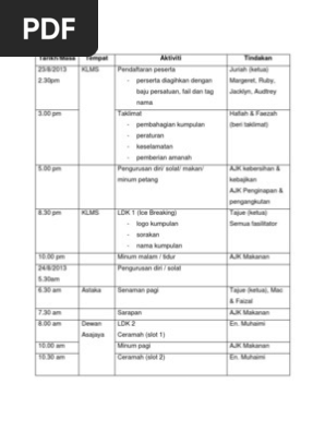 Butiran Aktiviti Program Motivasi Pdf