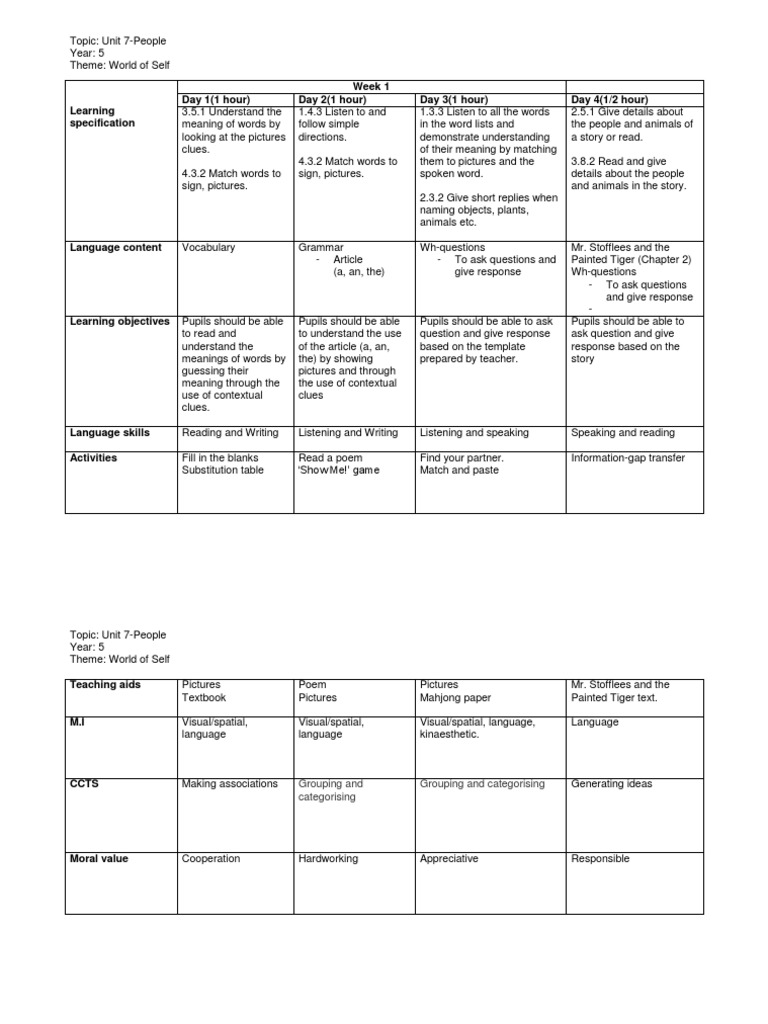 Weekly scheme of work pdf