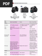 Download Comparatif Nikon Reflex D60 D90 D5000 by thoradeon SN15561082 doc pdf