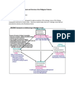 Analysis and Direction of The Philippine Fisheries