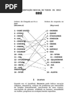 Representação indicial de todos  os  odú