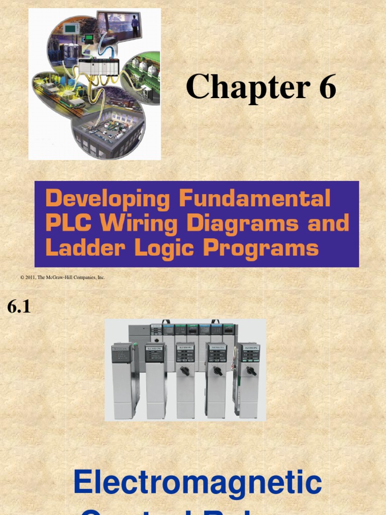 Chapter 6 Developing Fundamental PLC Wiring Diagrams and Ladder Logic ...