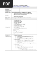 Download Operasional Prosedur Memandikan Pasien Di Tempat Tidur by Otoy Lenon Yayat SN155619761 doc pdf