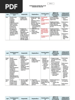 Download Contoh Analisis SKL KI KD Kurikulum 2013 by Mas Gim SN155626524 doc pdf