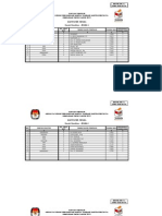 Daftar Terpilih Dapil 1