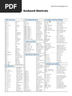 Excel 2010 Keyboard Shortcuts