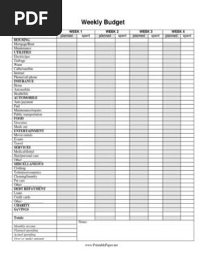 Weekly Budget