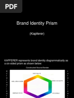 Kapferer Modelbrand Identity Prism 1228214291948754 9