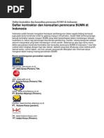 Download Daftar Kontraktor by ronit13 SN155638576 doc pdf