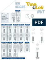 English Specifications: Thread HEX