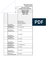 Faculty Development Program