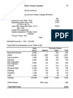 Project Execution Planmaster Project Schedule Table 9.1 Conceptual Estimate Summary. 0