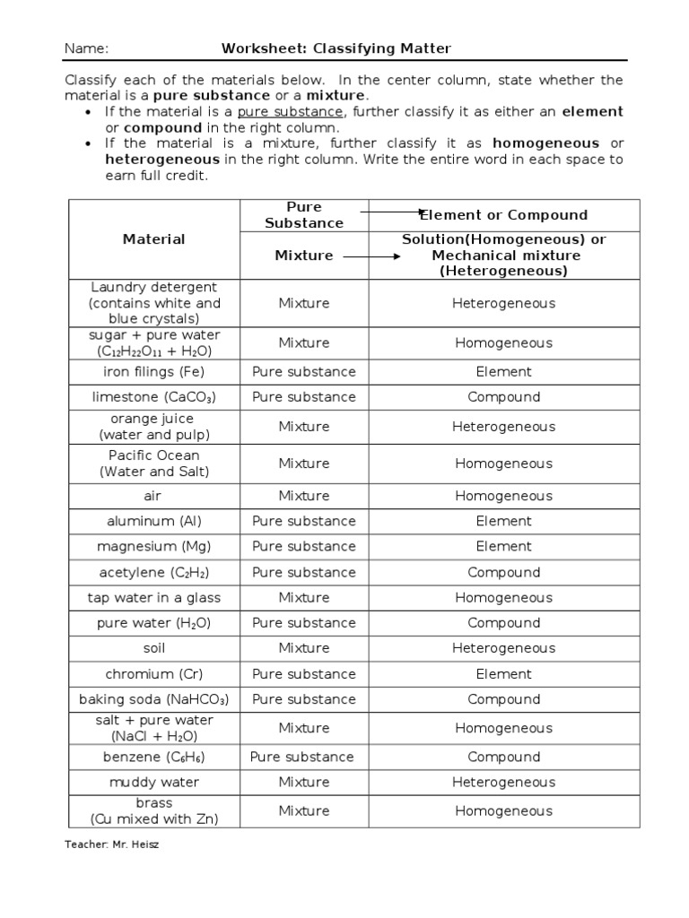 worksheet Mixture Worksheet 2 classifying matter worksheet and answers classification of ws answers