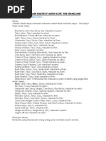 Download Turtorial Bermain Harvest Moon Save the Homeland by Adhid Mathar SN155659210 doc pdf