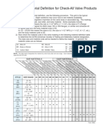 Material Definition for Check-All Valve Products