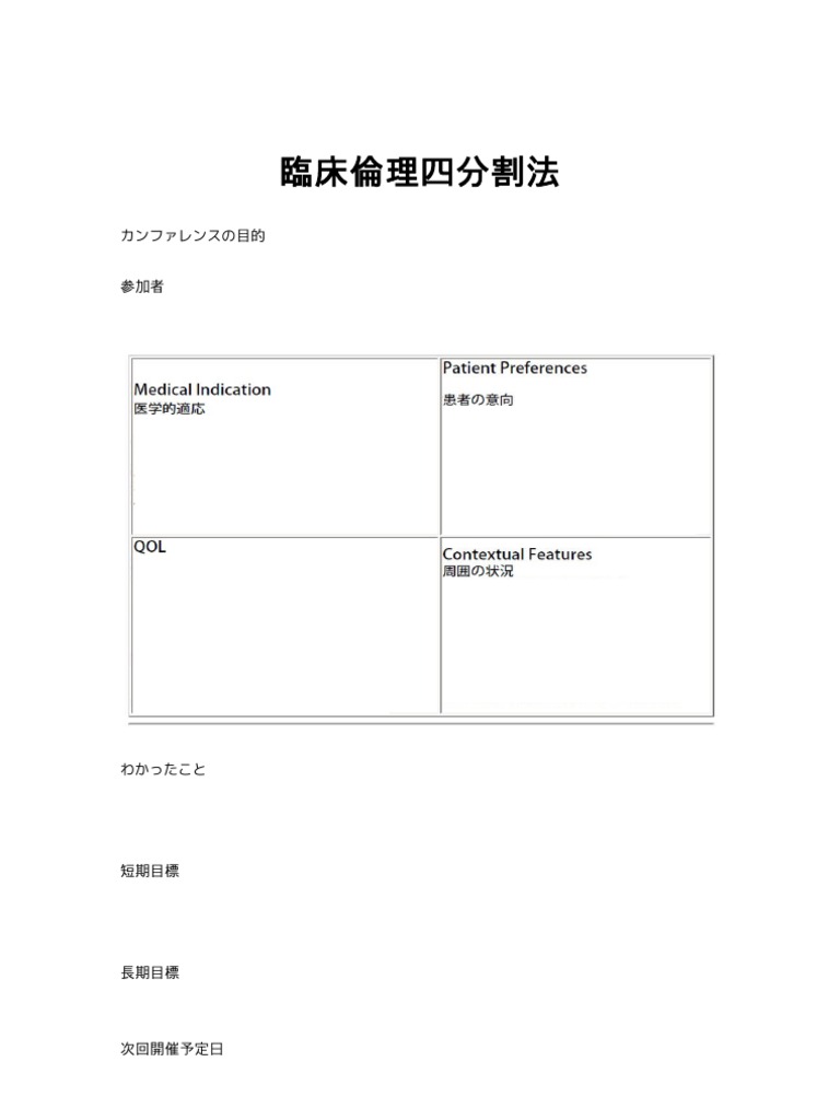 臨床倫理四分割 記録用紙 Pdf