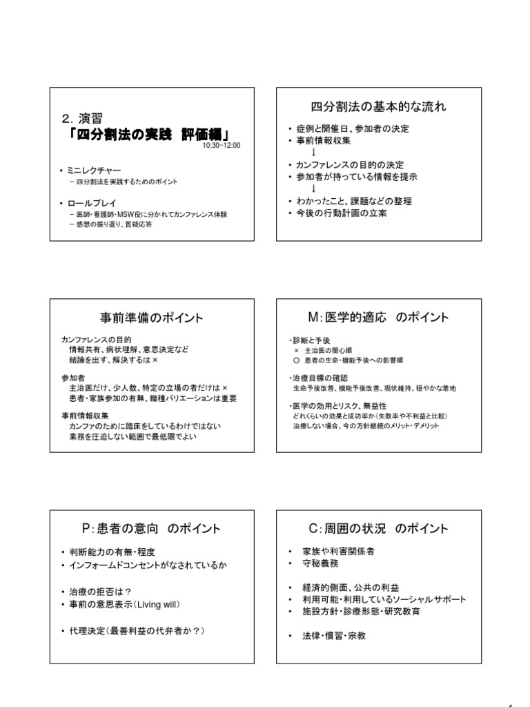 秋田看護協会 臨床倫理四分割法について 配布資料 第二部 Pdf Pdf