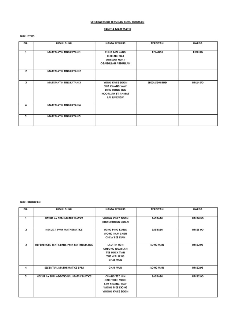 Jawapan Buku Teks Matematik Tingkatan 2 - Tonny Toro