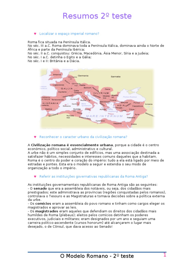 Modelo Romano | Império Romano | Roma Antiga
