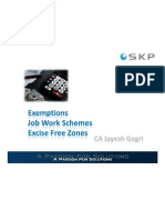 11 Exemptions Under Excise
