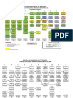 MATERIAS FALTAN