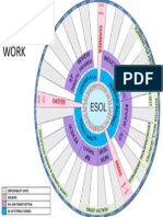 Circular Scheme of Work: Employability Units Holidays Ilps and Target Setting 16-18 Tutorial Themes