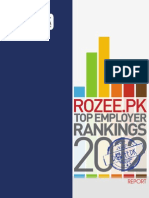 ROZEE.pk Top Employers 2012