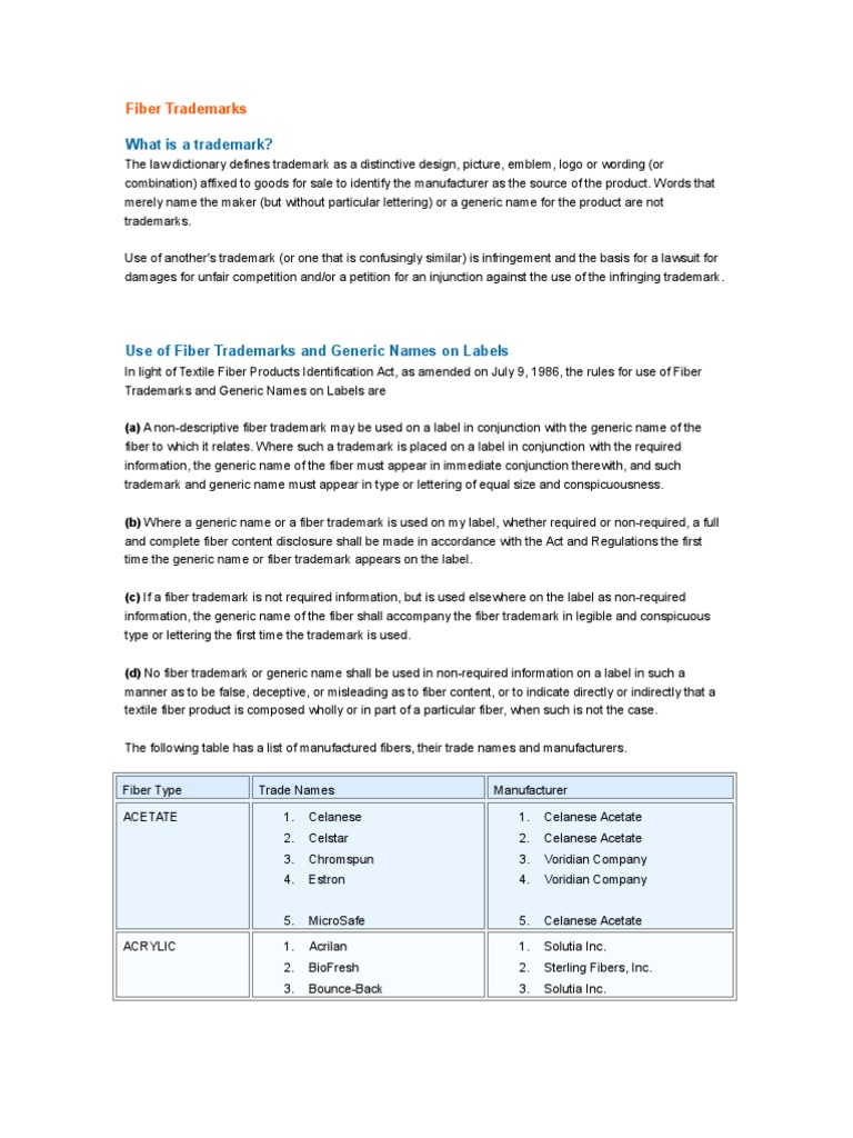 Fiber Trade Names And Generic Terms – GQRF