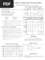 Statics and Strength of Materials Formula Sheet