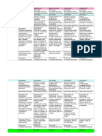 Planificacion Semanal