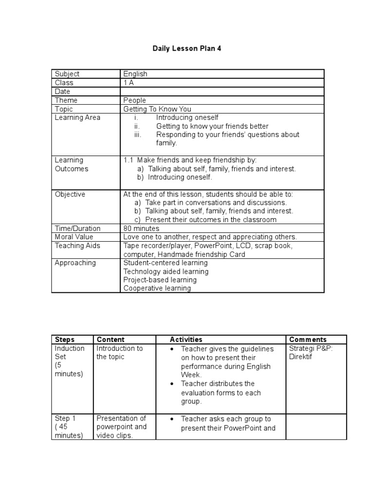 Learner-Centered English Lesson Plan | PDF | Lesson Plan | Project ...