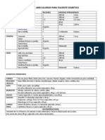 Dieta de 1800 Calorias para Paciente Diabetico