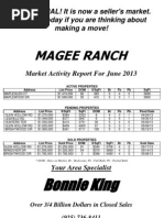 Magee Ranch: IT'S OFFICIAL! It Is Now A Seller's Market. Call Me Today If You Are Thinking About Making A Move!