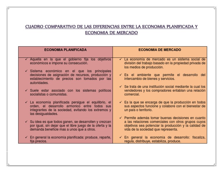 Cuadro Comparativo de Las Diferencias Entre La Economia Planificada y  Economia de Mercado | PDF