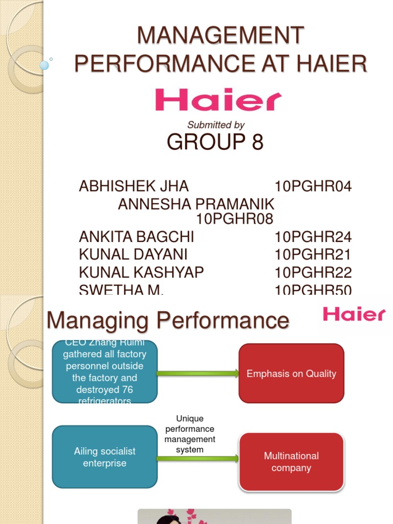 Haier case study pdf image
