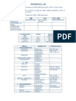 Controles de Salud Adulto