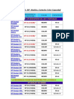 IMPRESORAS HP Modelos, Cartucho Color Capacidad