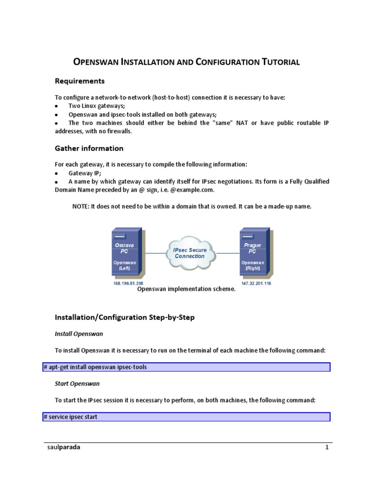 Openswan strongswan