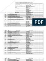 Alamat Organisasi Anggota LLI