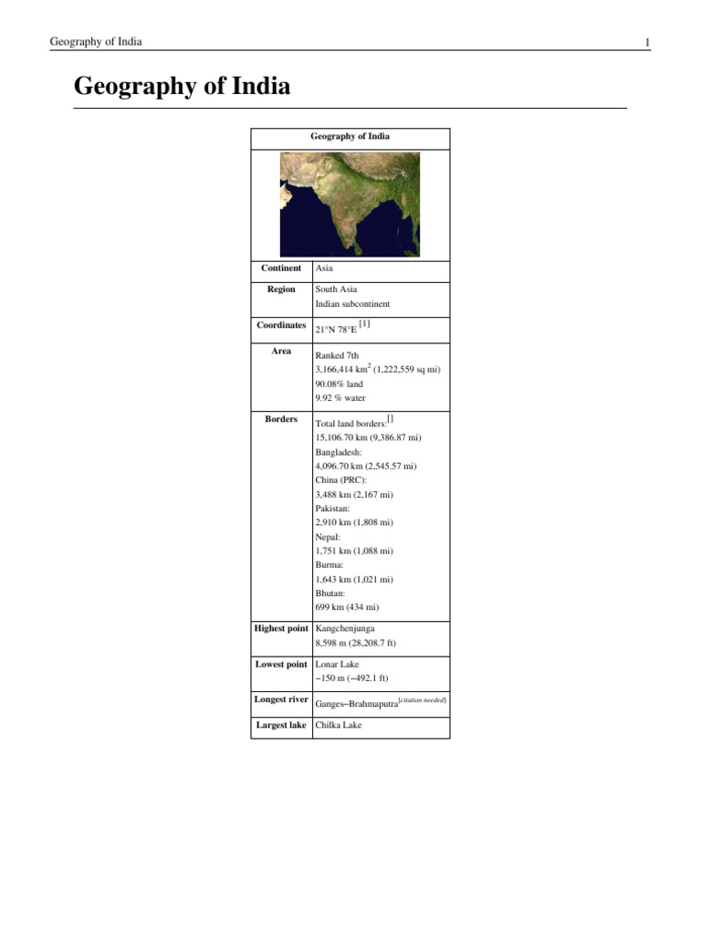 Geography of India PDF Mangrove Indian Subcontinent