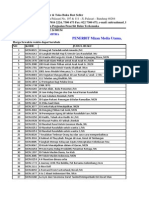 Download Mizan Media Utama by Arif Pawiro SN155876483 doc pdf