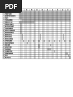 Tajuk Karangan Cita-cita Saya