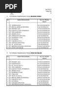 Prosedur Penerbitan SKPP