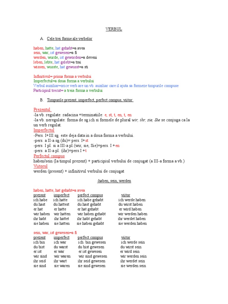 Cursul1s Verbul Germana | Languages