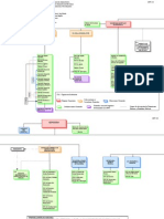 04. Diagrama Ministerio Interior 400-2012