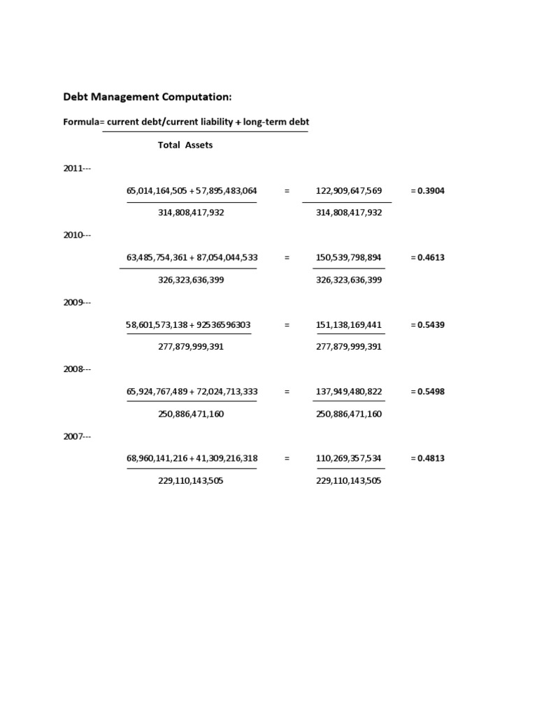 Debt Management Ratios Analysis 2007-2011 | PDF