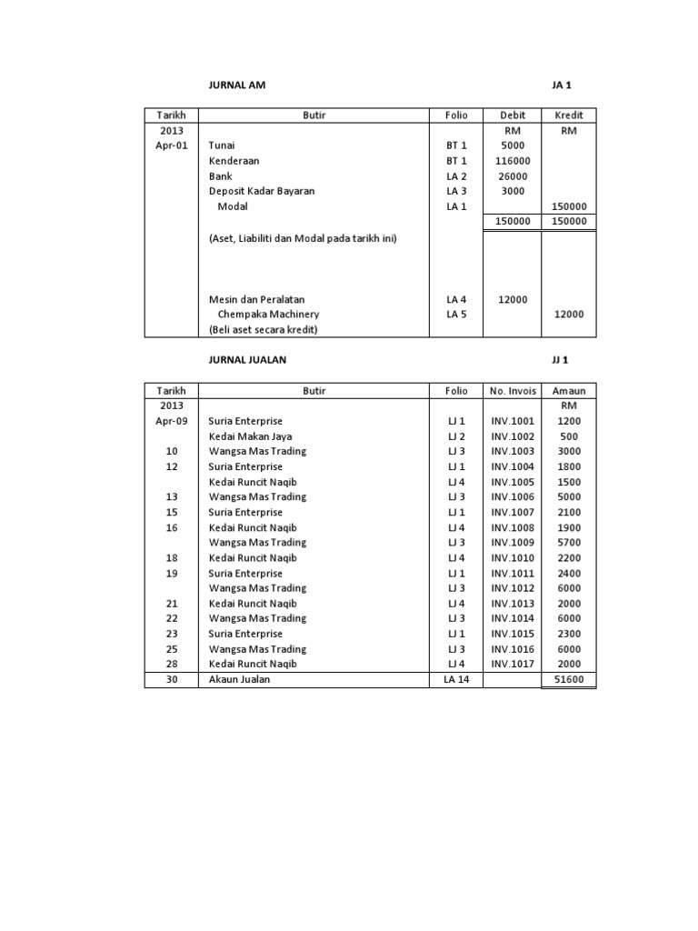 Akaun Pdf