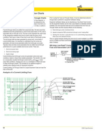 BUS Ele Tech Lib Fuse Let Through Charts Current Limitations Charts