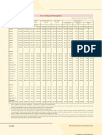 Cheque Clearing Data